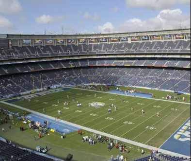 Public Enterprise Projects